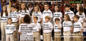 sandyhookchildrencompendsuperbwl2s-625x299